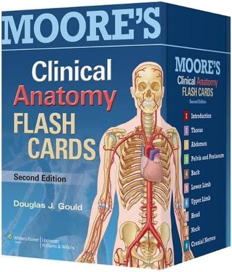 Moore's anatomy flash cards 2nd Edition